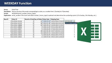 Excel WEEKDAY Function - Beginner Tutorial with examples