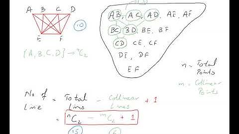 ECAT Math - Counting Techniques - Combination - Lecture 8 by Sir Ahsan Abdullah Patel