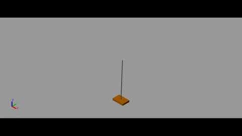 Impulse Response of the 2-DOF Inverted Pendulum with Band-Limited White Noise