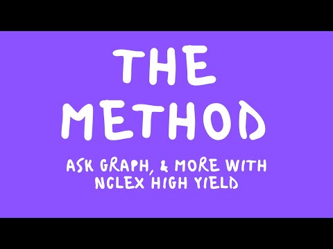 The Method, ASK GRAPH, 5 Types of Questions, and Heart Failure - NCLEX High Yield