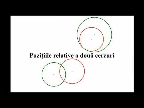 Video: Câte tangente interne comune au cercurile care se intersectează în două puncte?