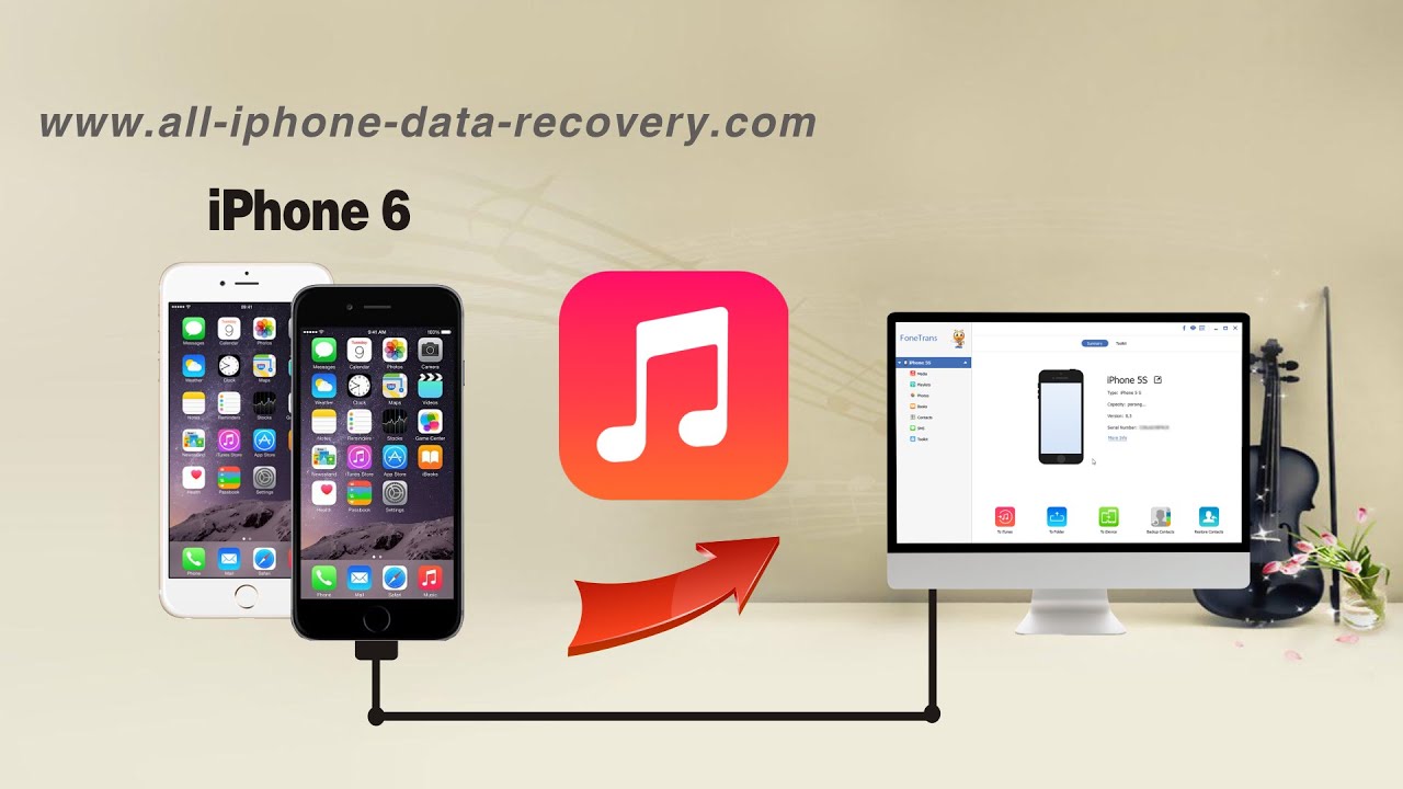 How to Backup Music from iPhone 6/6 Plus to PC without ...