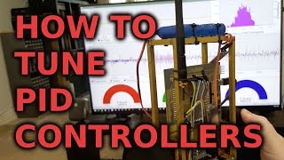 How to Visually Tune PID Control Loops