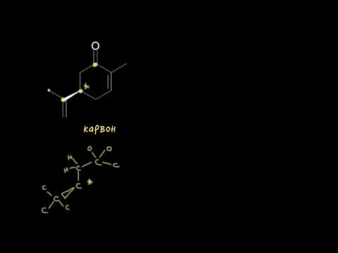 Видео: Как назначить конфигурацию RS проекции Фишера?