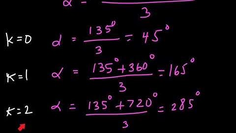 De Moivre’s Theorem | Powers and Roots of Complex Numbers | Trigonometry