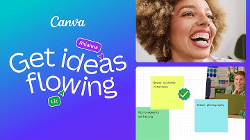 Canva Whiteboards | Get ideas flowing