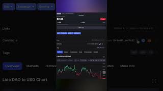 How to Track Crypto Whale Wallets! #shorts