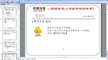 传智播客 韩顺平 php从入门到精通 视频教程 第053讲 数组介绍 数组的创建 数组的遍历