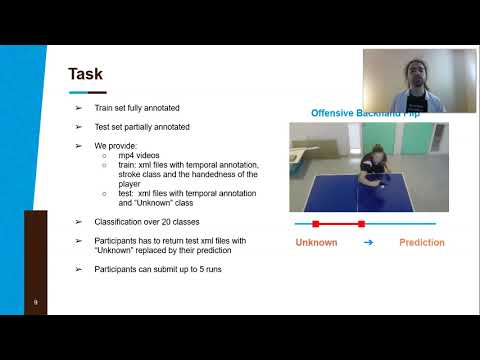 Sports Video Classification: Classification of Strokes in Table Tennis for MediaEval 2020