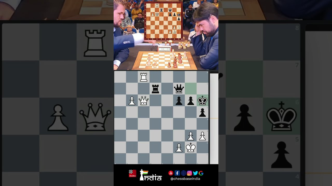 Magnus TORTURES Hikaru S KING Shorts
