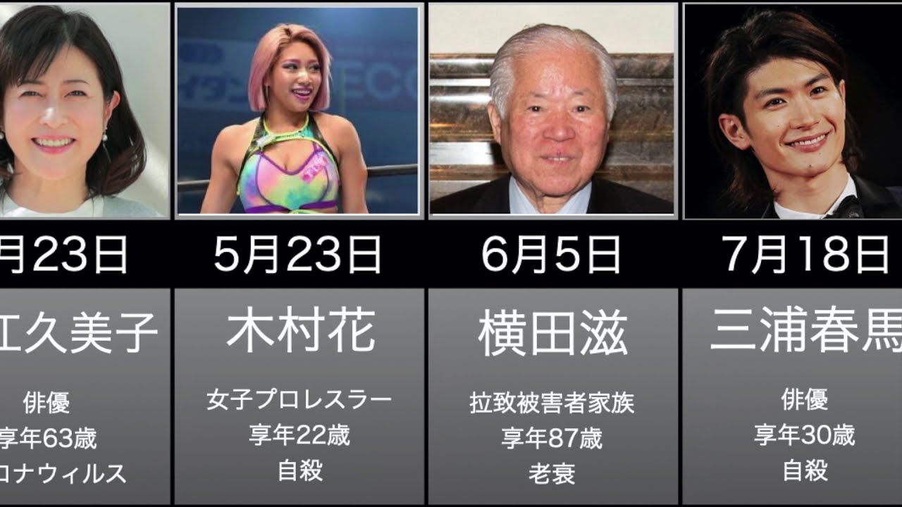 2006 年 亡くなっ た 芸能人