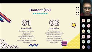 Pre-JC Workshop 2021 Day 1: H2 Mathematics Sharing