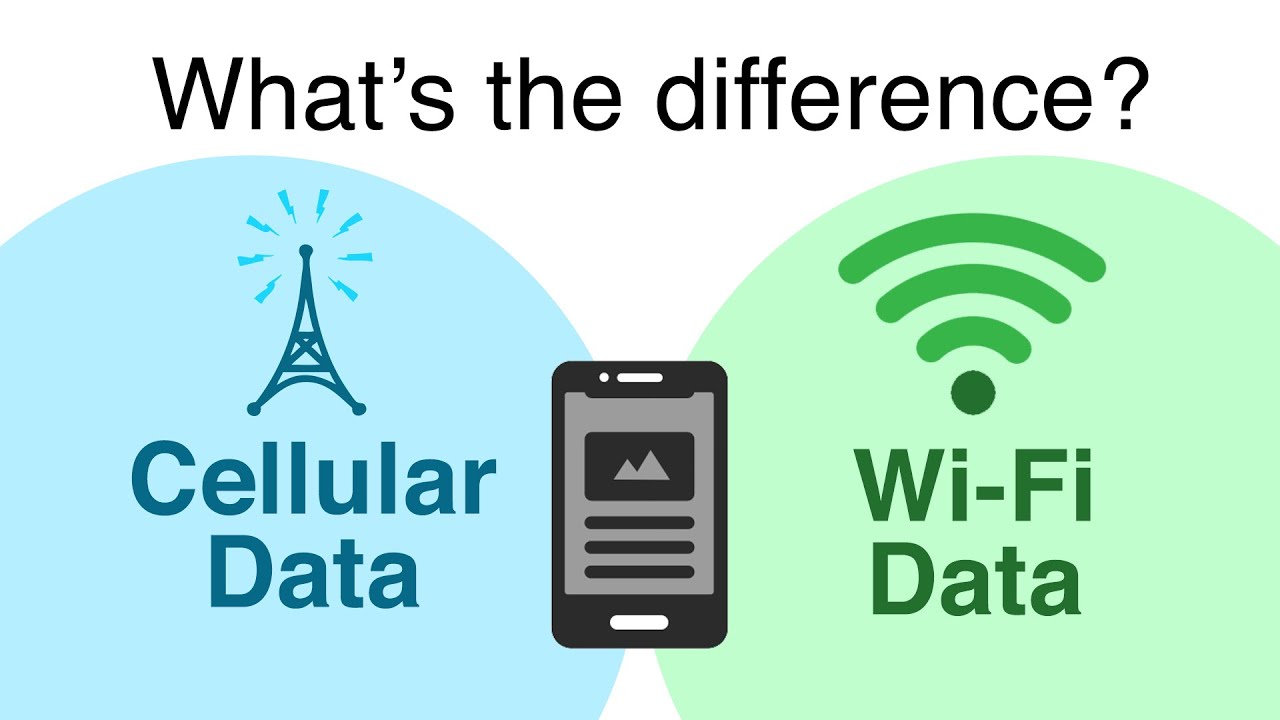 Wi-Fi vs. 5G — Differences Explained