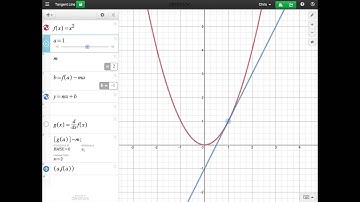Tangent Lines (using Desmos slider)