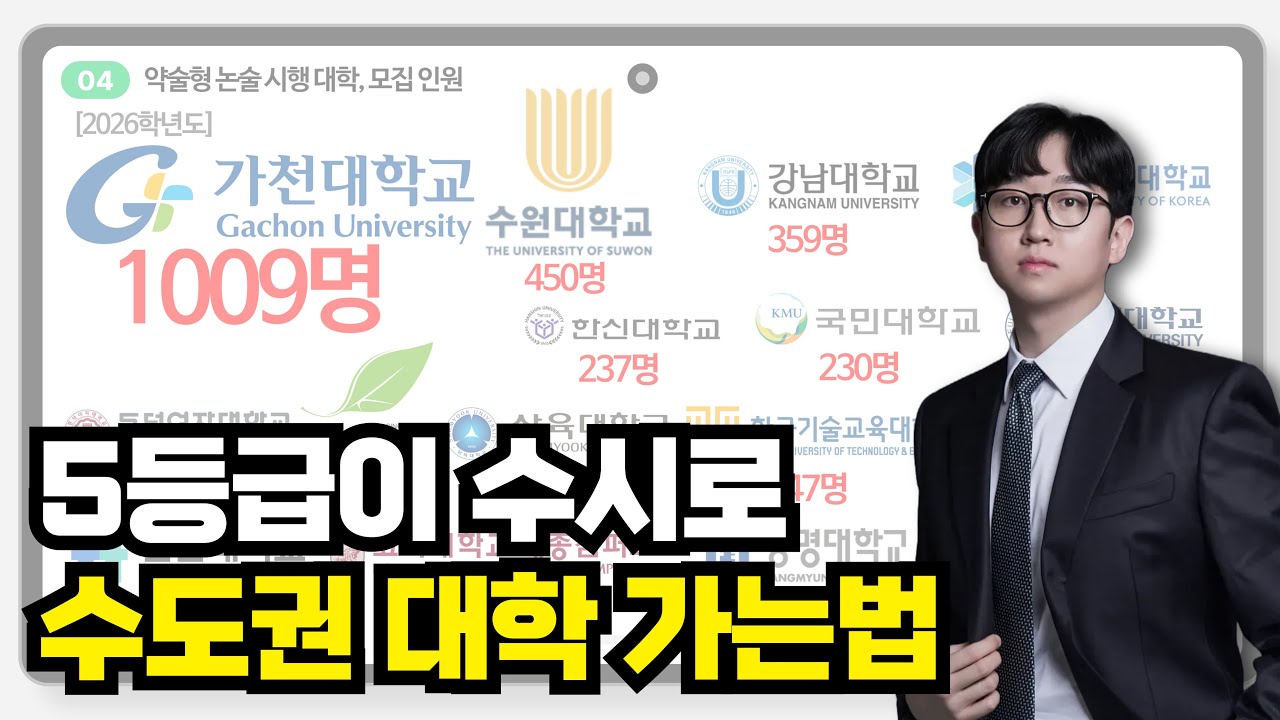 4등급 이하를 위한 꿀 전형 - 약술형 논술