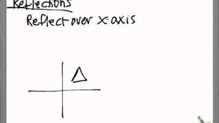 Algebraic Representations of Transformations