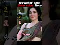 Ranking The Best Add Some Color Trend ✨#tiktoktrend #fypシ゚viral #ranking #usa #addsomecolor