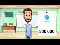 500 000 abonnés sur YouTube : merci pour cette incroyable aventure 🎉