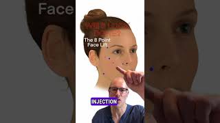 Will the 8-Point Facelift Give a โDoneโ Look? | Natural and Subtle Results Explained Will the 8-Point Facelift Give a โDoneโ Look? | Natural and Subtle Results Explained
