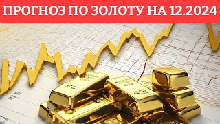 💹 Прогноз цены ЗОЛОТА на декабрь 2024. Технический анализ графика