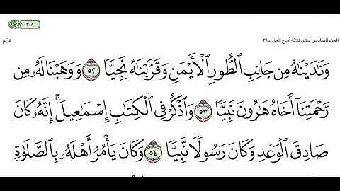 سورة مريم . ناصر العتيبي 
