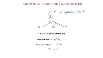 SYMMETRICAL COMPONENT TRANSFORMATION