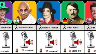Real Voice of Famous People Who Died