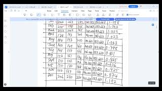 2023 POM ASSIGNMENT REVIEW