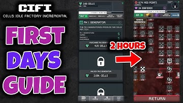 YOUR FIRST DAY Guide. Get LOOP Prestige fast // CIFI Beginners Guide