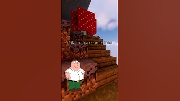 ETL: Extract, Transform, Load #Shorts