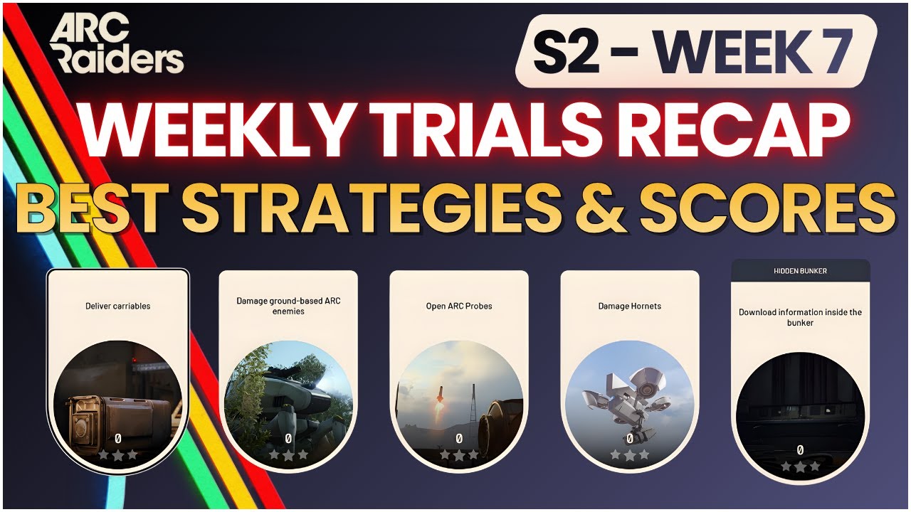 CANTINA LEGEND — WEEKLY TRIAL RECAP | ARC Raiders