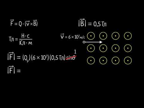 Задача на действие магнитного поля на протон. Часть 1 (видео 5) | Магнетизм | Физика