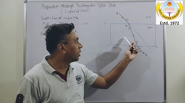 Class XII || Ray Optics || Refraction through glass slab - Lateral shift