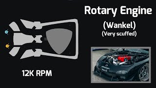Engine Simulator | Rotary Engine