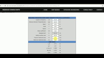 RESISTANCE PREDICTION SEMIPLANING TRANSOM STERN HULLS LAHTIHARJU