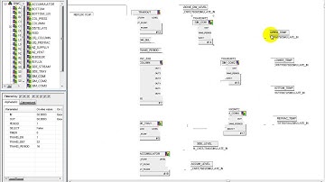 Wireless Model Predictive Control