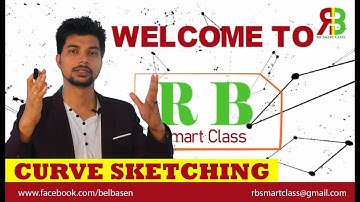 Curve Sketching II Grade 11 ll RB Smart Class