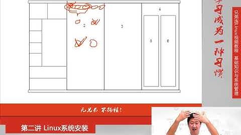 最牛Linux视频教程：兄弟连Linux教程 2-2 Linux系统安装 系统分区