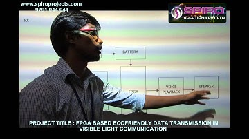 FPGA BASED ECOFRIENDLY DATA TRANSMISSION IN VISIBLE LIGHT COMMUNICATION