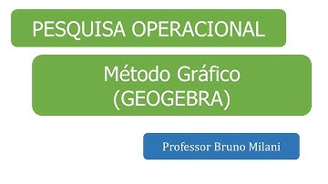 Pesquisa Operacional - Método Gráfico (Geogebra)
