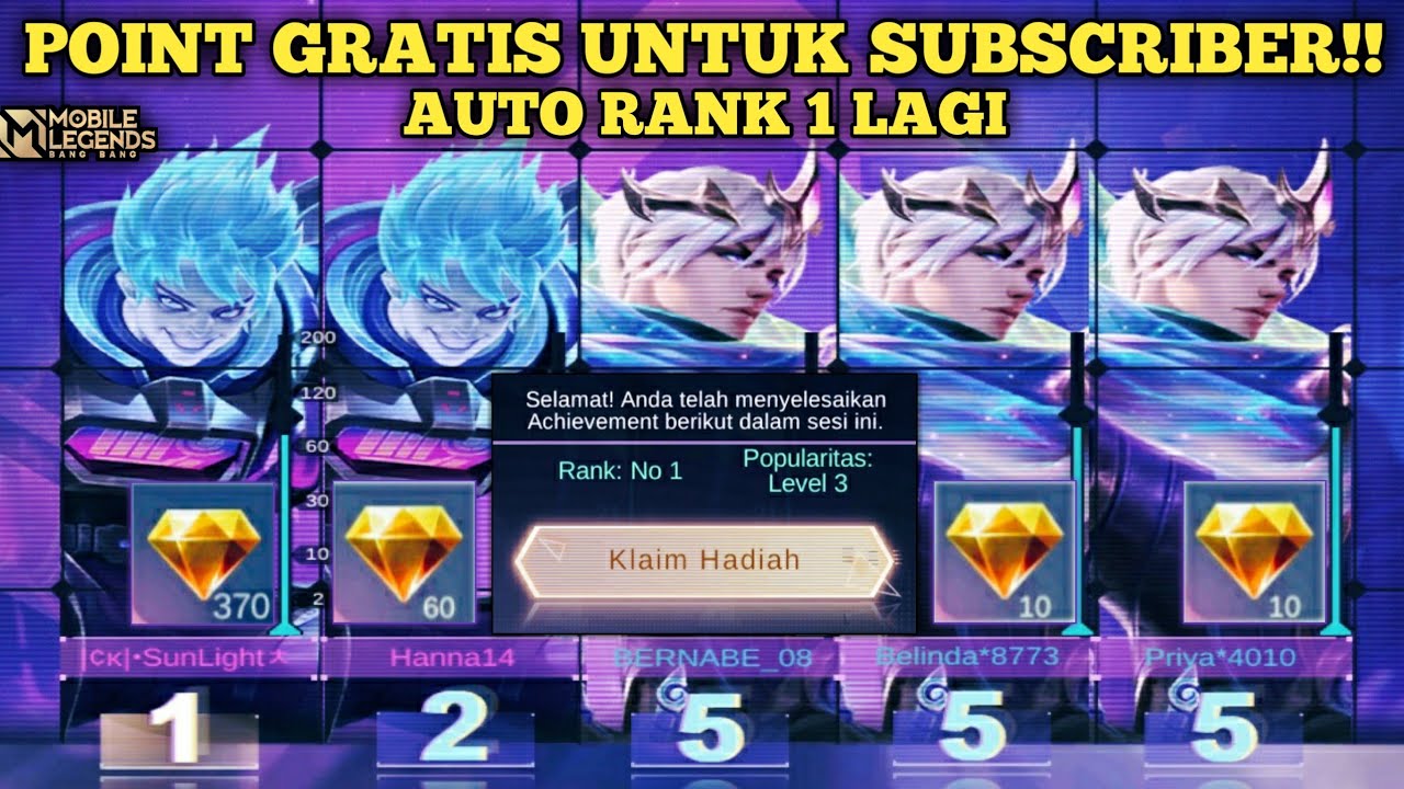 GB POINT! AUTO RANK 1 LAGI EVENT DIAMOND KUNING, NO KODE NO BUG NO SPAM - EVENT 11.11 PROMO DIAMOND
