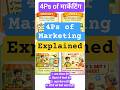 4P of marketing | marketing #marketing #4ps #mindcommercelab #nep2020 #marketingstrategy