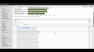 How to use Byline report Byline Example