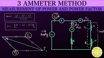 Measurement of Power and Power Factor Using Three Ammeter Method || ETE