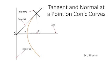Method to draw tangent and normal at a point on conic curves