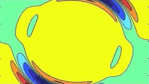 Lax-Wenddroff Wave Numerical Simulation