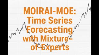 MOIRAI-MOE: Time Series Forecasting with Mixture-of-Experts. MoE - time Series Model. Profile