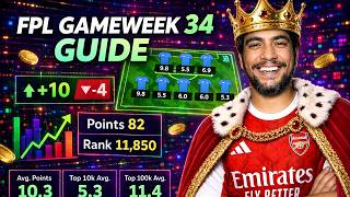 FPL GW34 LIVE | 2 HOURS TO DEADLINE – Final Transfers &amp; Captain Picks!
