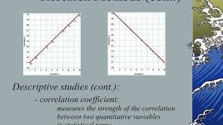 Psy100 week 2 Lecture