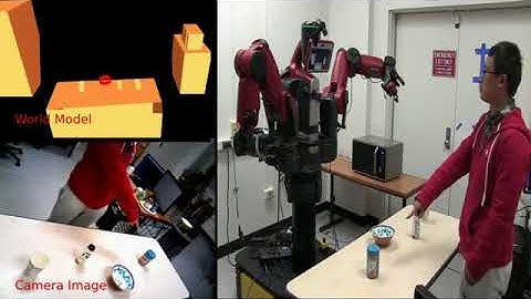 Pointing an object for Human Robot Interaction